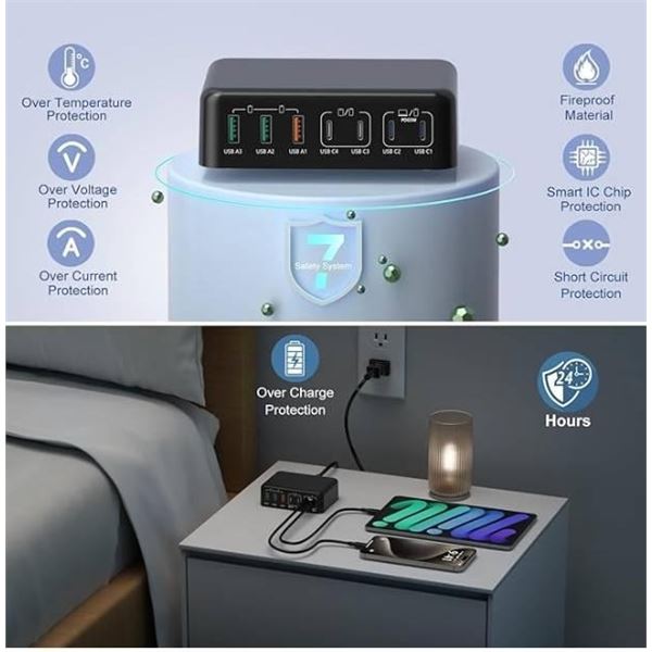 180W USB C Charger Block, Bangfun 7 Ports Multi USB A and USB C Charging Block