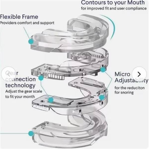 Mouthpiece Anti-Snore Snoring Solution Device
