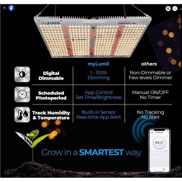 MyLumii Smart WiFi LED Grow Light With Alexa Compatibility (Model MQ8-240)