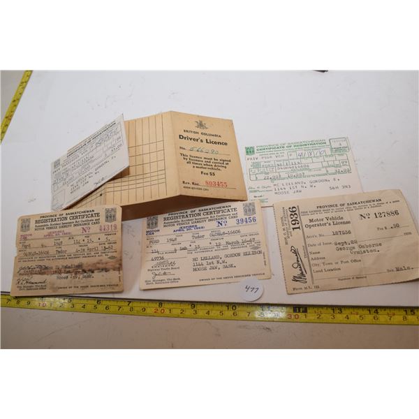 Antique 1936 Driver’s License etc.