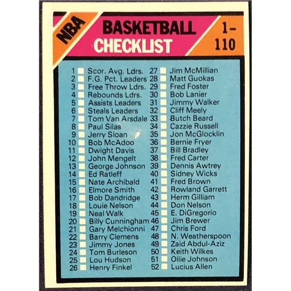 1975-76 TOPPS CHECKLIST