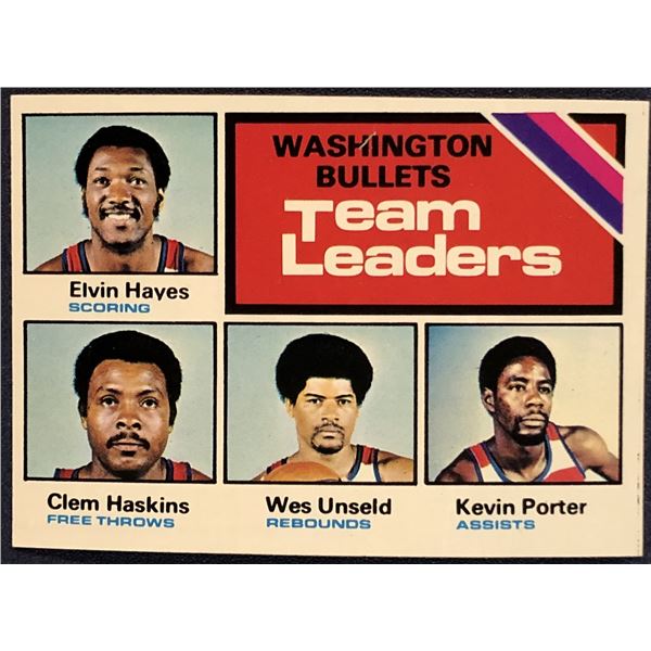 1975-76 TOPPS ELVIN HAYES (HOF)