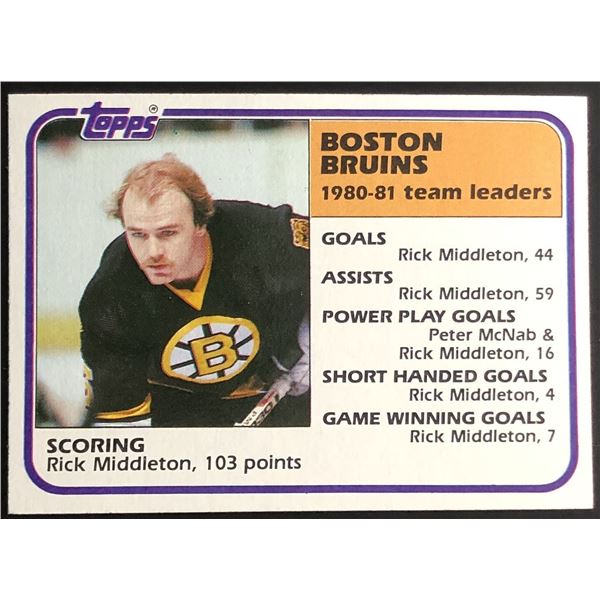 1981-82 TOPPS RICK MIDDLETON (HOF)