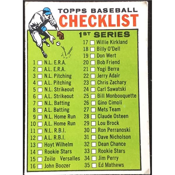 1964 TOPPS 1st SERIES CHECKLIST