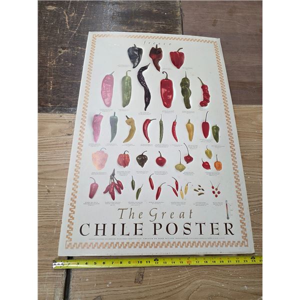 Poster of chili peppers- 24" by 36"