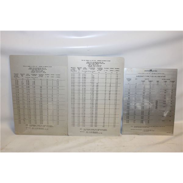 BENCH TEST CALIBRATION CARDS FOR AIRCRAFT VINTAGE
