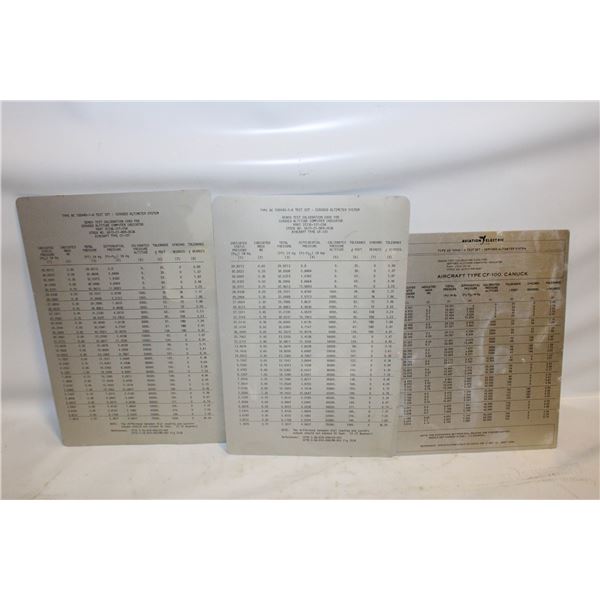 BENCH TEST CALIBRATION CARDS FOR AIRCRAFT VINTAGE