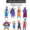 Image 6 : 8-Piece Dragon Ball Z Action Figure Toy Set - 5.7" Anime Action Figures - New in Box