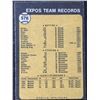 Image 2 : 1973 TOPPS MONTREAL EXPOS