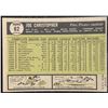 Image 2 : 1961 TOPPS JOE CHRISTOPHER