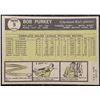 Image 2 : 1961 TOPPS BOB PURKEY