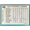 Image 2 : 1981-82 TOPPS WILF PAIEMENT