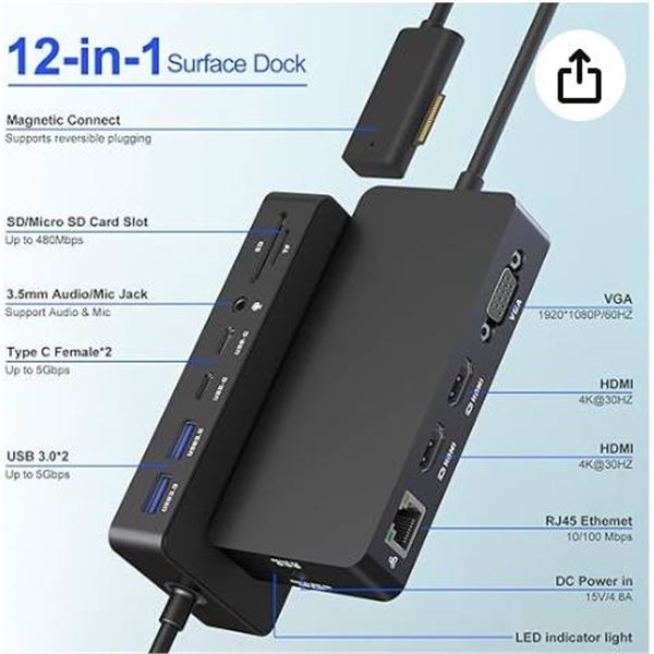 Surface Computer Dedicated Expansion Dock with Multiple Ports