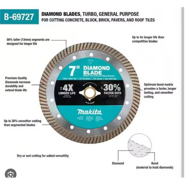 Makita B-69727 7-Inch Turbo Rim Diamond Blade for Smooth Cuts