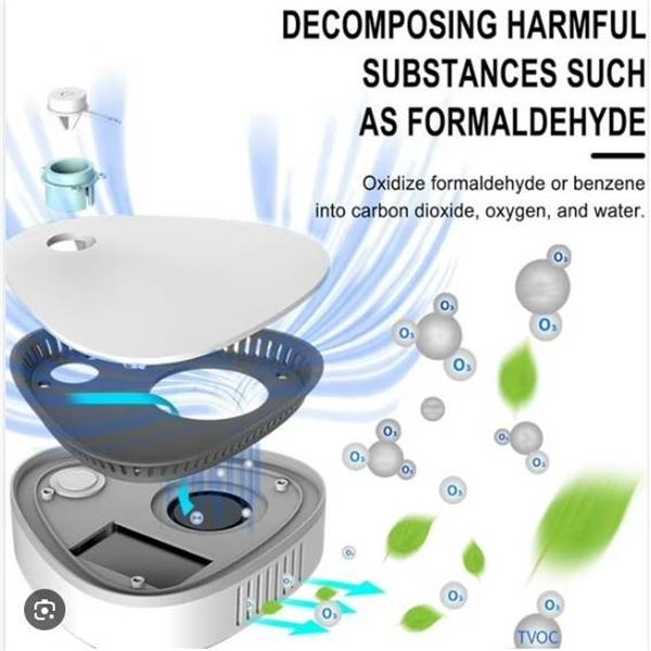 OdorGo Air Purifier with 3W Power and Compact Design