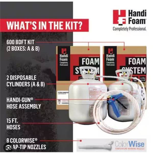 P12056C HandiFoam FR HFO Foam System A and B