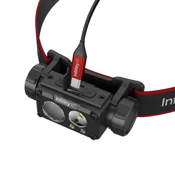 Infinity XT LED Headlamps with 1500 Lumens Output