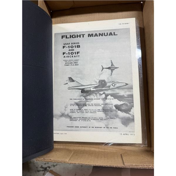 Flight manual USAF series F – 101B and F – 101F aircraft April 1972