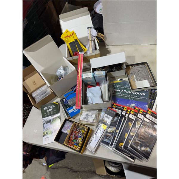 Modeling crafting items