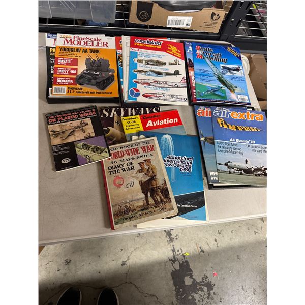 Aviation magazines/ modeling