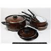Image 1 : SET OF POTS & PANS