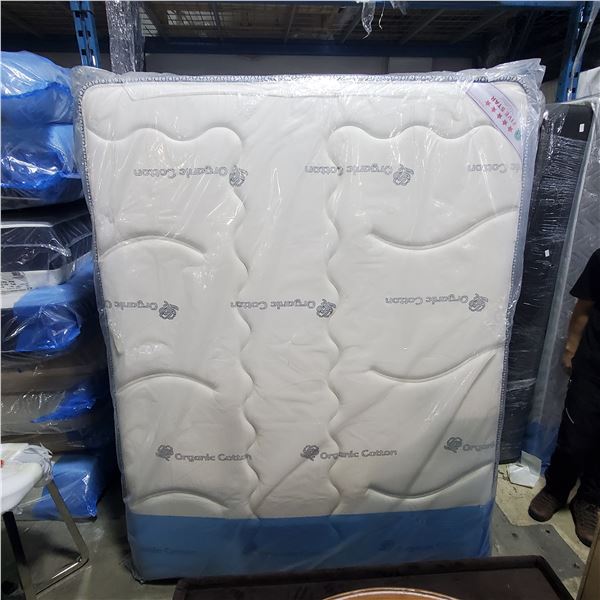 New Mattress Queen, From Mattress Store