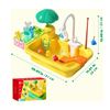 Image 1 : Group of 2 CUTE STONE Play Sink with Running Water, Kitchen Sink Toys with Upgraded Electric Faucet 