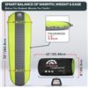 Image 2 : New Gear Doctors Four-Season Self-Inflating Sleeping Pad