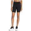 Image 1 : NEW DANSKIN WOMENS BIKE SHORTS XL