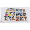 Image 1 : LOT OF VARIOUS 1980'S HOCKEY CARDS 81 CARDS