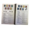Image 1 : Stamp Books, Book on "Scott Numbering System", Capex 22 Catalogue