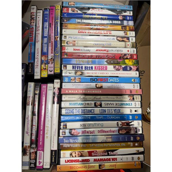 DVDs