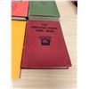 Image 4 : 4 Winnipeg Manitoba Related Books (pen inscriptions) See all photos