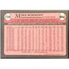 Image 2 : 1989 TOPPS MIKE SCHMIDT (HOF)