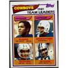 Image 1 : 1982 TOPPS TONY DORSETT (HOF)