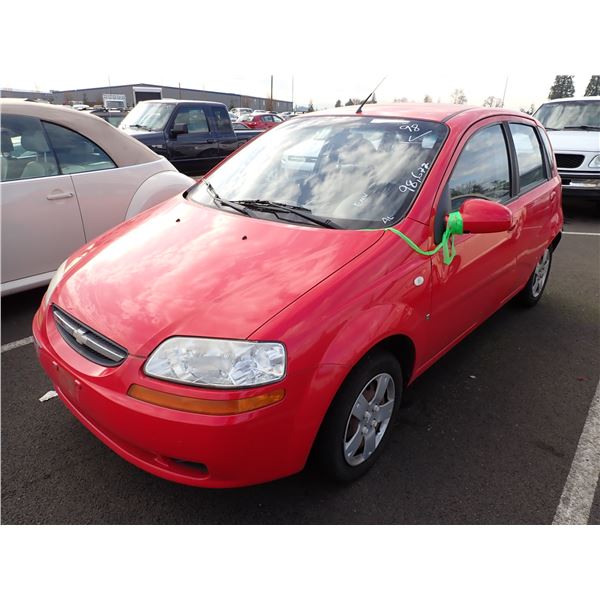 2008 Chevrolet Aveo