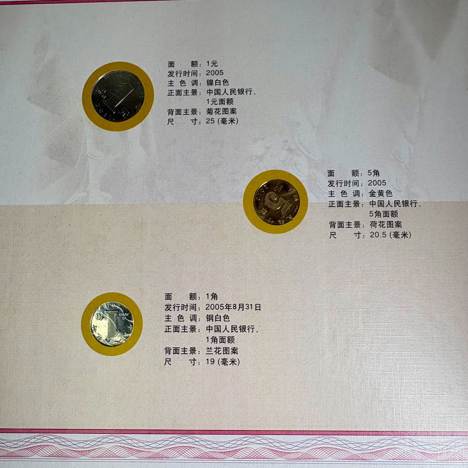 2005 RMB China Banknote Set