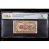 Image 1 : CHINA: Republic, 20 cents, ND (1933), PCGS VF30