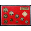 Image 1 : RUSSIA: U.S.S.R. 9-piece mint set, 1975
