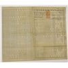 Image 2 : SC. South Carolina Rail Road Co., 1866, I/C Bond with Imprinted Revenues RN-Q1 & RN-U1. .