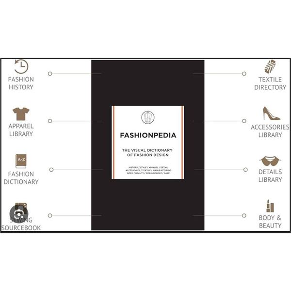 Fashionpedia: The Visual Dictionary of Fashion Design