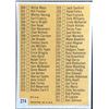 Image 2 : 1963 TOPPS 4th SERIES CHECKLIST