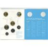 Image 2 : 2022- 175 anniversary of alexander graham bell coin set