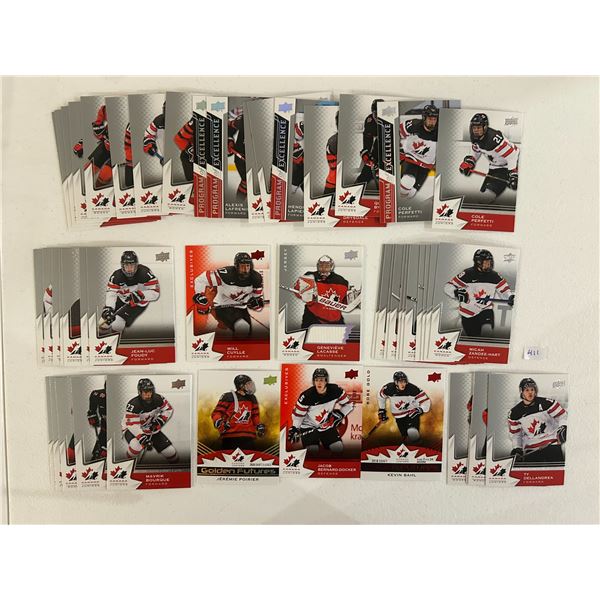 Team Canada Hockey Cards