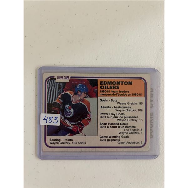 Wayne Gretzky - 1980-81 Scoring Leader - Hockey Card