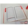 Image 2 : Hardcover Hornady Handbook of Cartridge Reloading Books (2) : Volume 1 & Volume 2