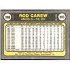 Image 2 : 1981 FLEER ROD CAREW (HOF)
