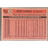 Image 2 : 1981 TOPPS ROD CAREW (HOF)