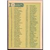 Image 2 : 1977 O-PEE-CHEE CHECKLIST