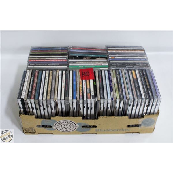 APPROXIMATELY 80 CDS